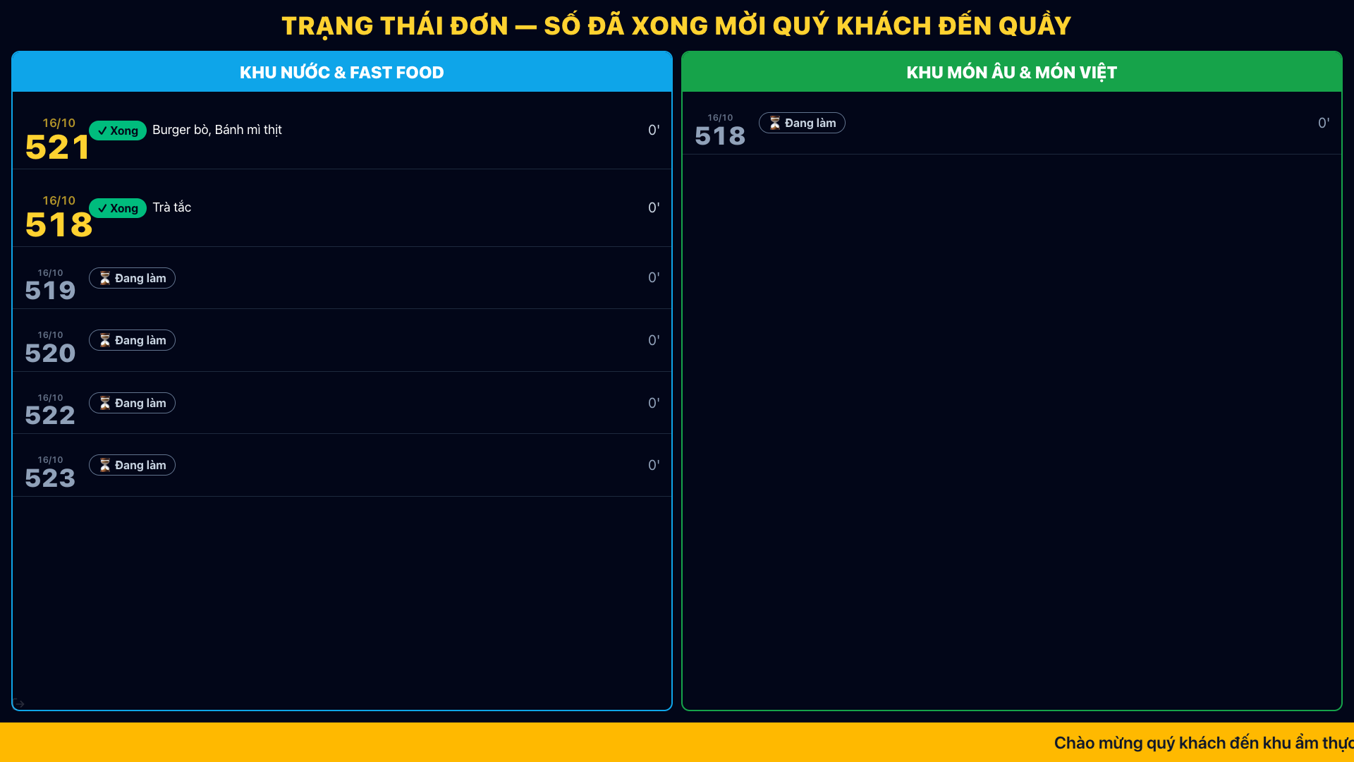 Màn hình tổng tại cửa